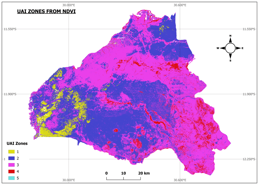UAI_ndvi